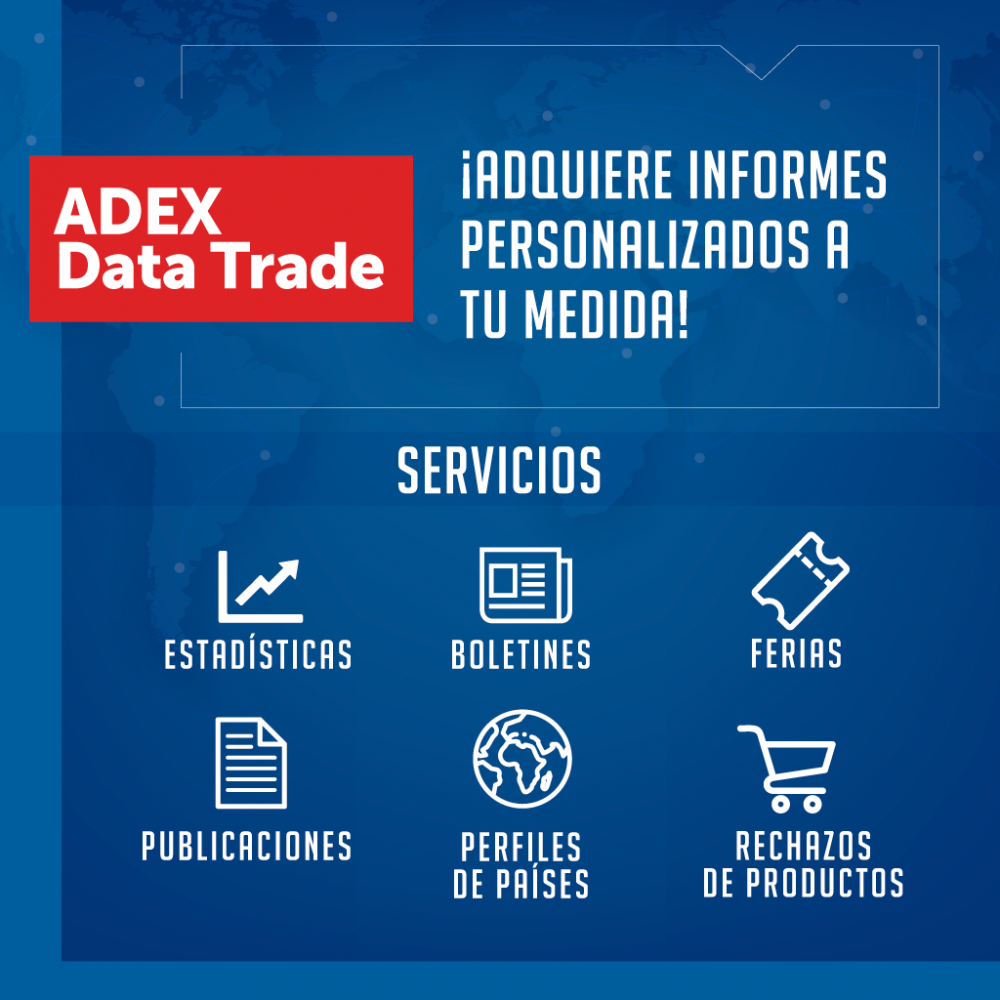 ADEX DATA TRADE (ADT) — lIMA, Peru 2